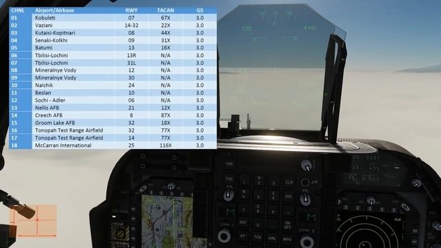 AV-8B Harrier: TACAN & AWLS(ILS) Navigation Tutorial | DCS WORLD смотреть онлайн