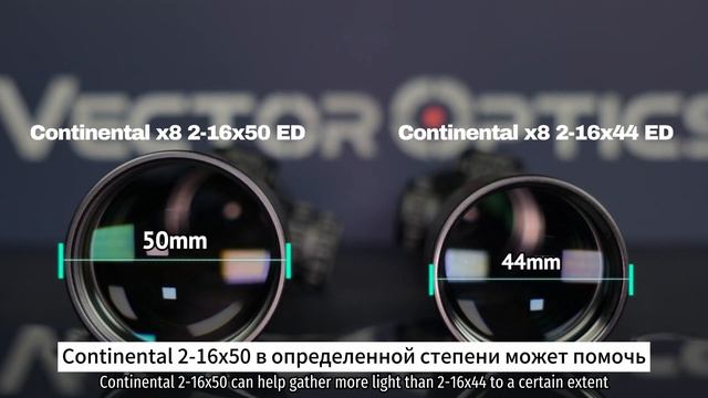 Vector Optics | В Чем Разница Между Двумя Версиями? Continental 2-16x44(SCOM-39) VS 2-16x50(SCOM-45) смотреть онлайн