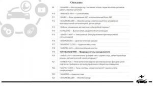 Предохранители Шевроле Лачетти и реле со схемами блоков и описанием назначения