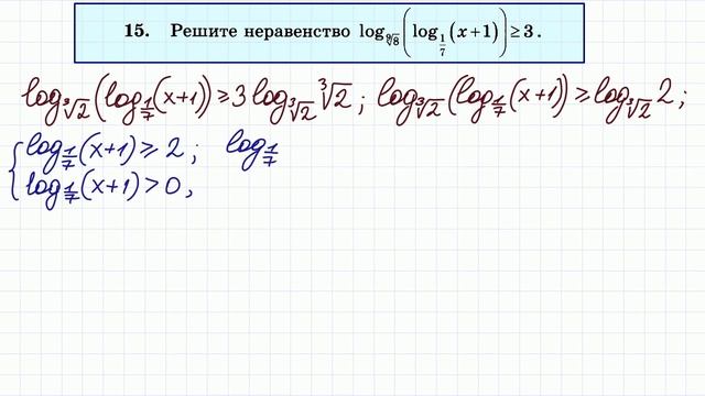 Задание 15 ЕГЭ #87 смотреть онлайн