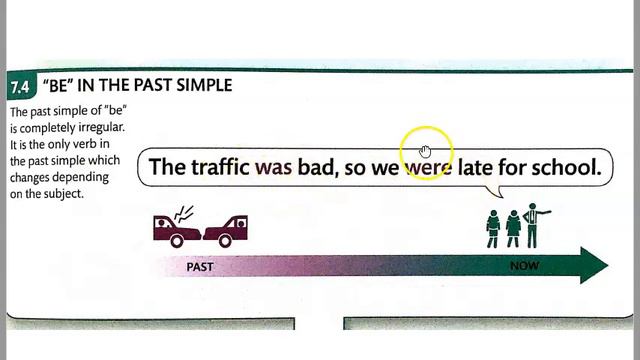 7 4 Past Simple смотреть онлайн