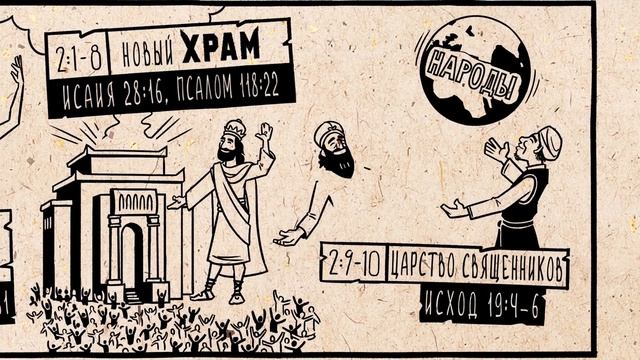 Обзор: 1 Петра смотреть онлайн