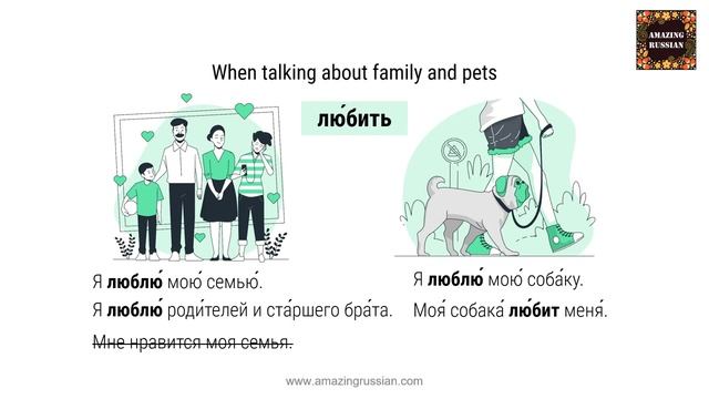 Basic Russian 2: Expressing “Liking” in the Present: НРАВИТЬСЯ vs. ЛЮБИТЬ смотреть онлайн