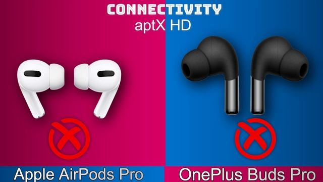 ONEPLUS BUDS PRO VS APPLE AIRPODS PRO Full Comparison ! смотреть онлайн