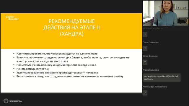 КАРЬЕРНЫЕ ЦИКЛЫ как инструмент планирования и управления профессиональной деятельностью смотреть онлайн
