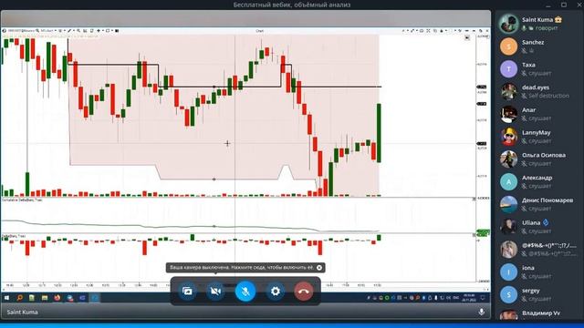 Обучение. Криптовалютные фьючерсы. Объёмный анализ криптовалют. Скальпинг криптовалют. смотреть онлайн