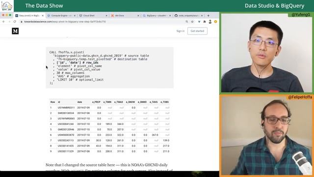 Top Stack Overflow trends with BigQuery (The Data Show, w/ Felipe Hoffa & Yufeng Guo) смотреть онлайн