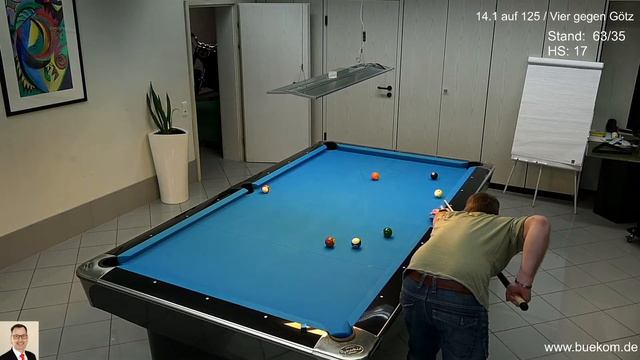 Pool Billard Match 14.1 auf 125 / Vier-Götz смотреть онлайн