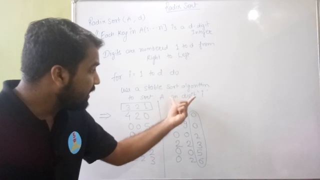 Radix Sort Algorithm Explained With Solved Example in Hindi l Design And Analysis Of Algorithm смотреть онлайн