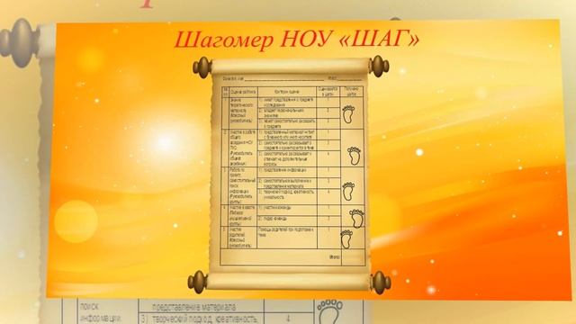Что такое ШАГ? смотреть онлайн