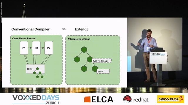ExtendJ: An Extensible Java Compiler by Jesper Öqvist смотреть онлайн
