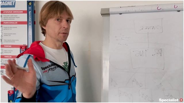 Kaip patikrinti lazerinio matuoklio tikslumą? смотреть онлайн