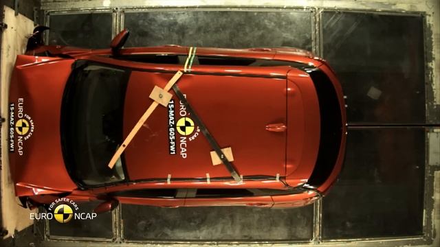 Euro NCAP Crash Test of Mazda CX 3 2015 смотреть онлайн