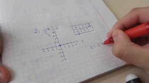 ГРАФИКИ ПРЯМОЙ ПРОПОРЦИОНАЛЬНОСТИ №1349;  y=3x