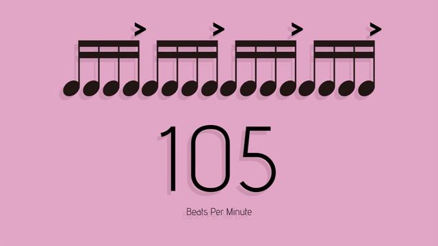 BPM = 105　メトロノーム - metronome - 16分 アクセント1-4 смотреть онлайн