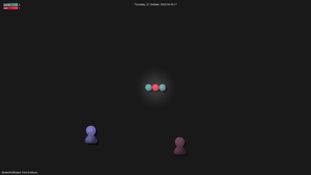 MubertAI/Mubert-Text-to-Music - Gource visualisation смотреть онлайн
