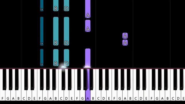 Sabrina Carpenter - Feather | Piano Tutorial смотреть онлайн
