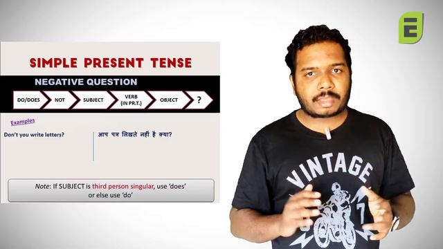 Negative Questions in Simple Present Tense | English Grammar Tutorial in Hindi смотреть онлайн
