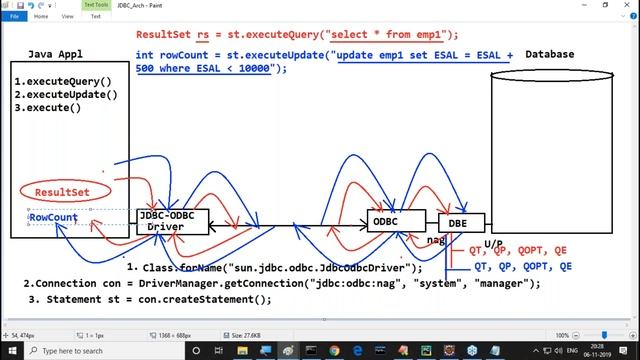 ADV. JAVA tutorials || Session - 14 || by Mr. Nagoor Babu On 06-11-2019 @ 7:30PM смотреть онлайн