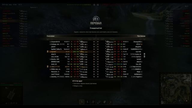 Самый полный гайд по Pz.Kpfw. IV Ausf. H. Как играть на ПЗ 4 видео обзор смотреть онлайн