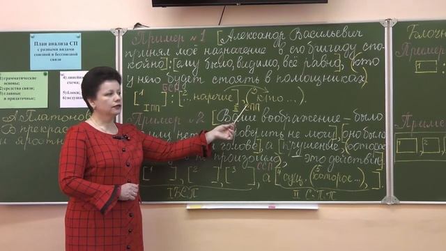 9 класс. Русский язык. Сложные предложения с разными видами союзной и бессоюзной связи