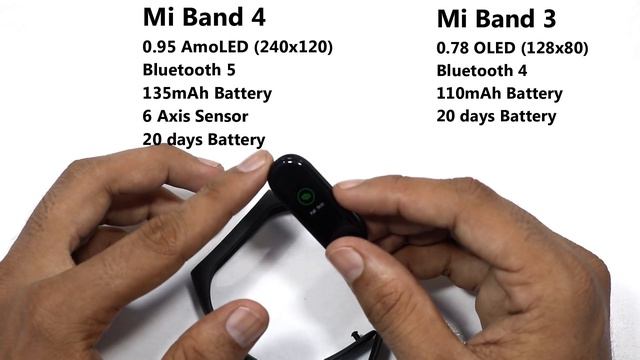 Xiaomi Mi Band 4 Unboxing and First look | Best Smart Band | Telugu смотреть онлайн