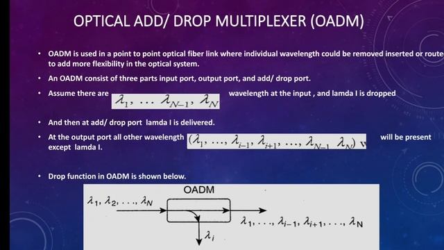 OADM(optical Add/Drop multiplexer) смотреть онлайн