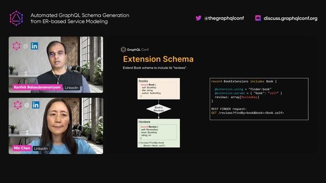 Automated GraphQL Schema Generation from ER-based Service Modeling | Min and Karthik смотреть онлайн