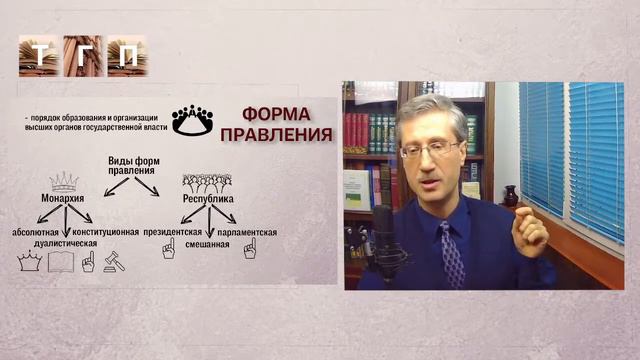 Форма правления смотреть онлайн