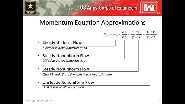 L 9 a Introduction to Open Channel Flow смотреть онлайн