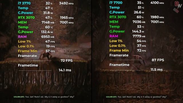 i7 3770 vs i7 7700 Tested in 12 Games (2024) 1080p смотреть онлайн