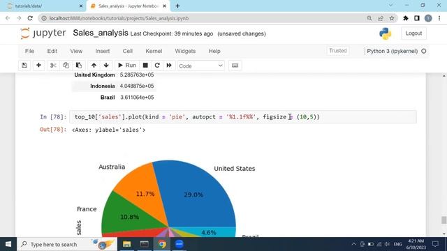 SALES ANALYSIS PORTFOLIO PROJECT - PART 3/3 (END) | Data Analysis With Python (Pandas) смотреть онлайн