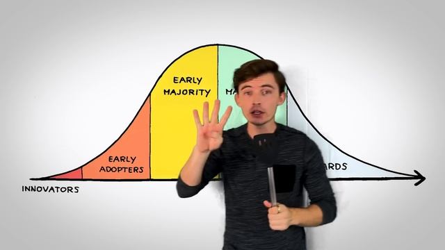 Learn to code with an unfair advantage. смотреть онлайн