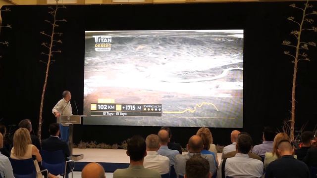 OFFICIAL PRESENTATION I ŠKODA Titan Desert Almería 2022 смотреть онлайн