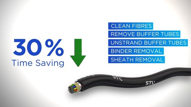 STL | Yogalite(TM) - Micromodule Cable | Optical Fibre Cable смотреть онлайн