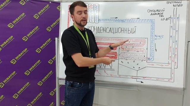 В чем отличие традиционных газовых котлов от конденсационных? смотреть онлайн