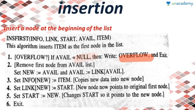 (Hindi) Linked list And its Operations- Inserting in linked list смотреть онлайн