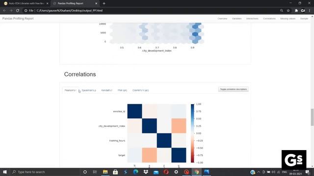 Automated EDA Libraries with Few Lines of Python Code ? смотреть онлайн