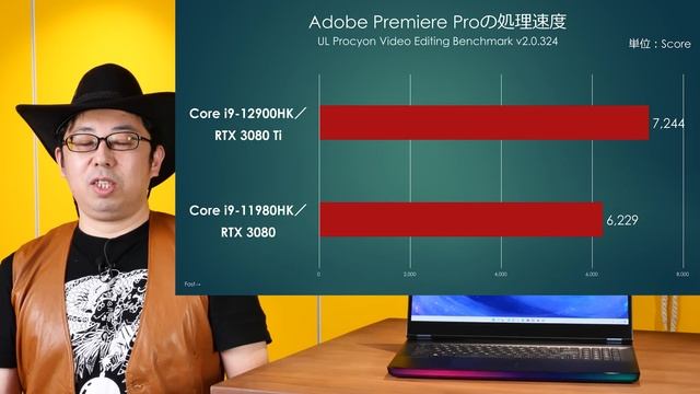 Alder Lakeはノート用も爆速だった！最上位「Core i9-12900HK」＋ GeForce RTX 3080 Tiの史上最速ゲーミングノートはここまで速い!!【Alder Lake-H】 смотреть онлайн