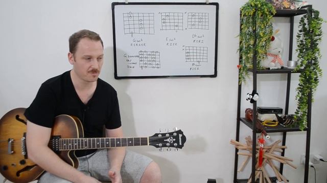 Cool Stuff You Can Do With Sus Chords! смотреть онлайн