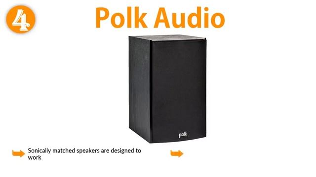 7 Best Bookshelf Speakers 2018 – Bookshelf Speakers Reviews смотреть онлайн