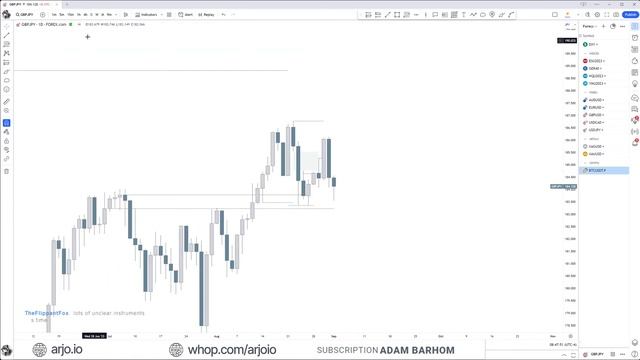 Ready to Make Money? Weekly Forecast смотреть онлайн
