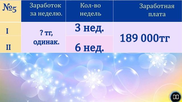 Математика. Сложение и вычитание дробей с одинаковыми знаменателями. 4 класс. Урок 110 смотреть онлайн
