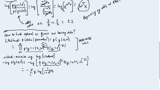 Logistic Regression - Intro, Loss Function, and Gradient смотреть онлайн