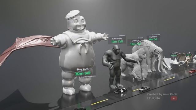 ?Monster Size Comparison In 3D