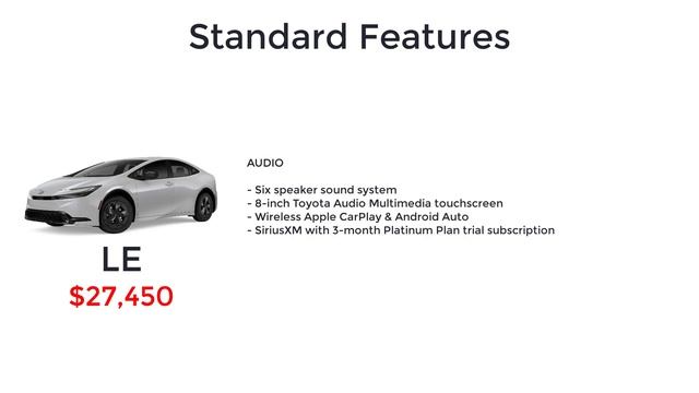 2023 Toyota Prius Trim Levels and Standard Features Explained смотреть онлайн