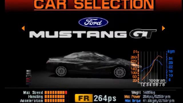 Gran Turismo 2: Beta Cars Part 7 - Mitsubishi смотреть онлайн