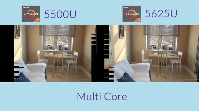 Ryzen 5 Processor Comparison EDITED (5500u vs 5625u) смотреть онлайн