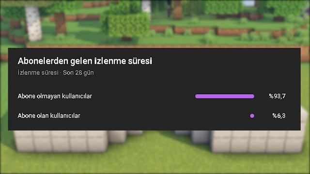 EN KOLAY CREEPER ( BARUT ) FARMI !!! Minecraft Creeper Farmı Nasıl Yapılır ? l Minecraft Sistemler смотреть онлайн
