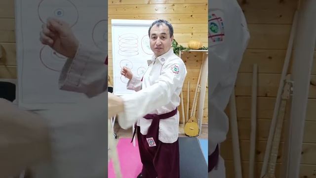 Возобновляем трансляции и эко-экскурсии УРАУ смотреть онлайн